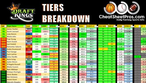 cheatsheetpros review|CheatSheetPros.com (@CheatSheetPros) .